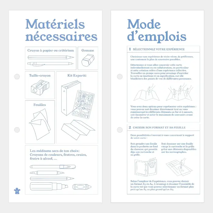 Experiti – mapping visit experiences 12