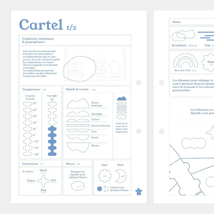 Experiti – mapping visit experiences 14