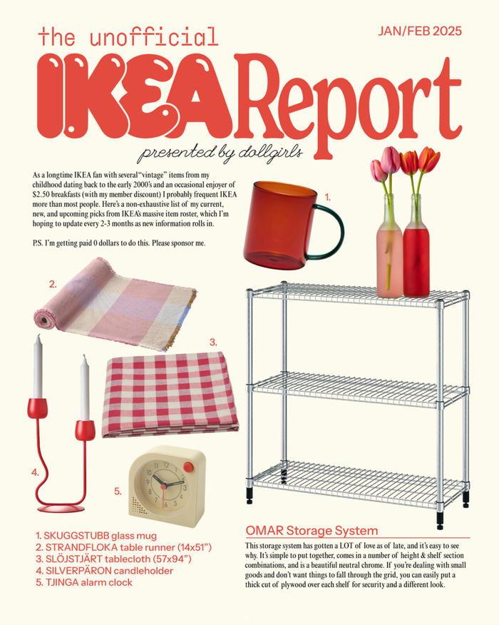 The unofficial IKEA Report 1