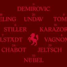 VfB Stuttgart 1893 rebrand