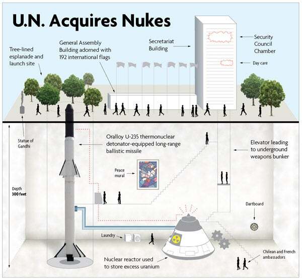 The Onion: “U.N. Acquires Nukes”