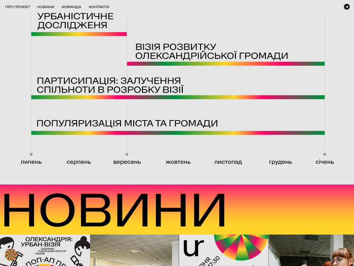 Oleksandriia: Urban Vision 9
