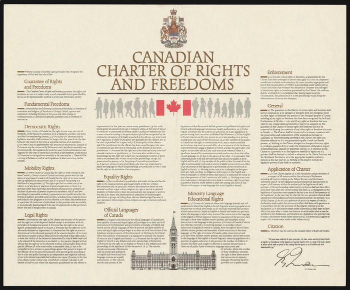 Canadian Charter of Rights and Freedoms, 1982