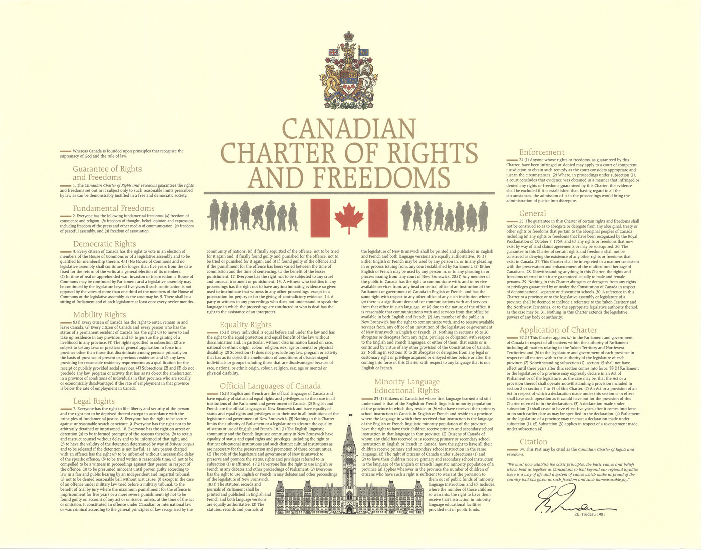 Canadian Charter of Rights and Freedoms - Fonts In Use