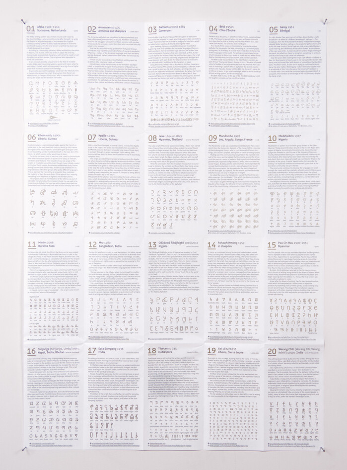 Each of the 20 panels describes an origin story of the writing system presented below. The small number in the top right indicates the number of active users.