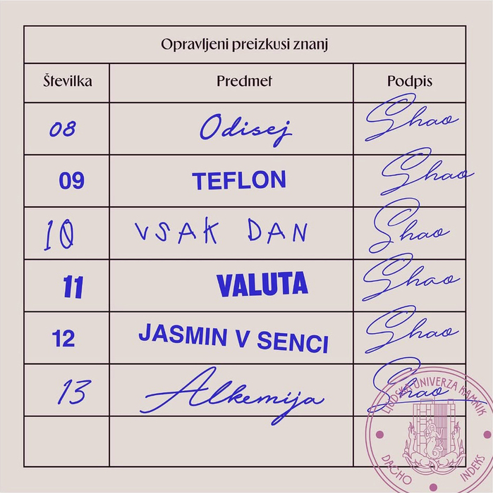 Dacho – Indeks album art 3