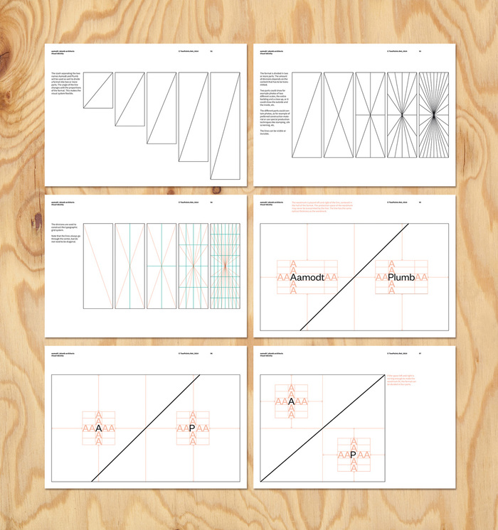 Aamodt / Plumb 2