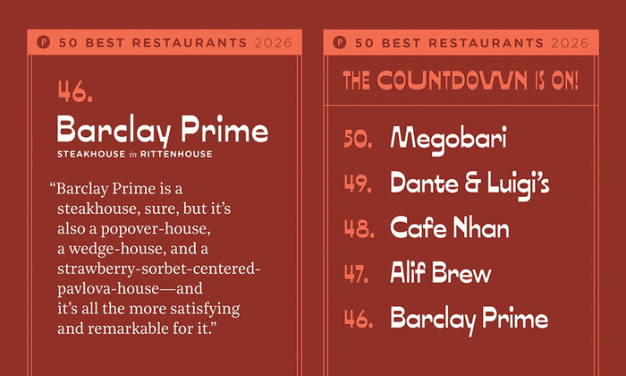 Sundose is used for the title and the list of restaurants. The quote is in  and “50 Best Restaurants 2026” in all-caps .