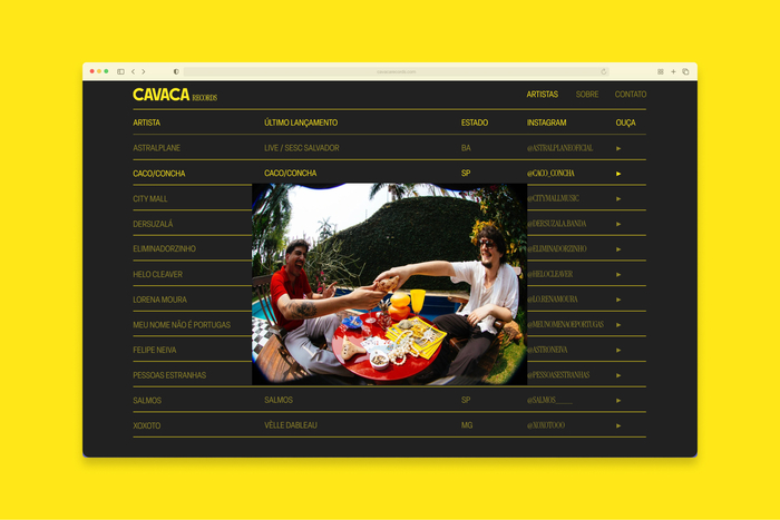 Cavaca Records 5