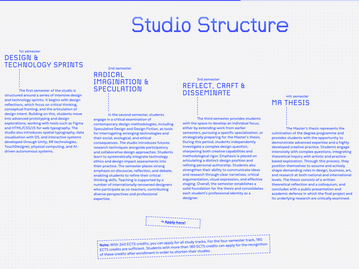 MA Studio Speculative Software 4