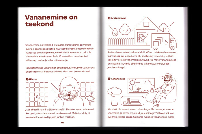 Hüvasti, noorus! exhibition and publication 6