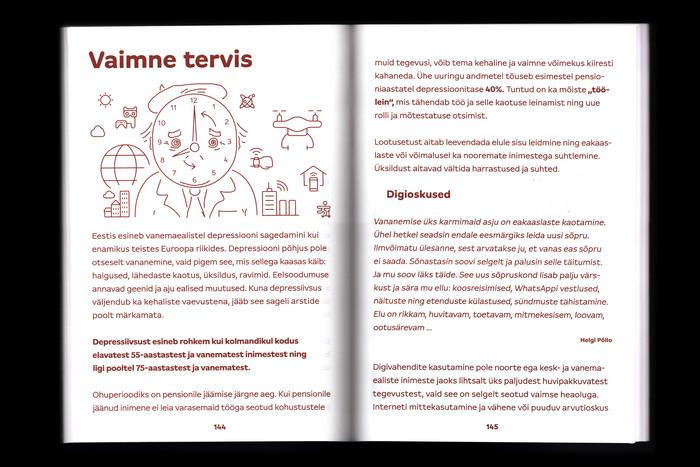 Hüvasti, noorus! exhibition and publication 10