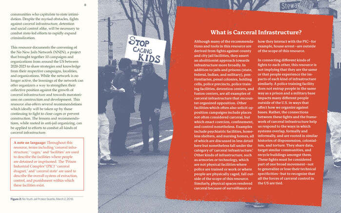 If They Build It: Organizing Lessons &amp; Strategies Against Carceral Infrastructure 3