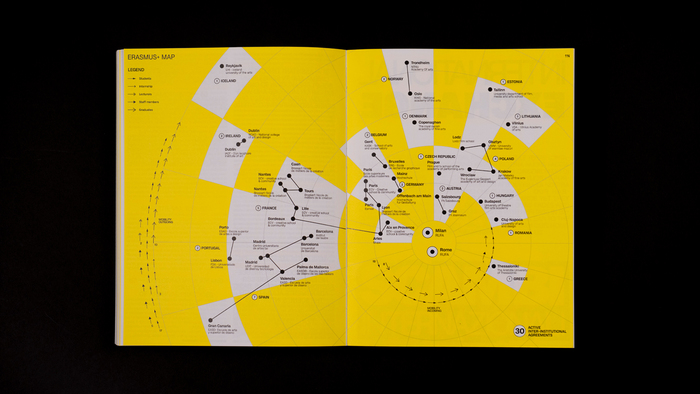 RUFA Annual Report 23–24 7