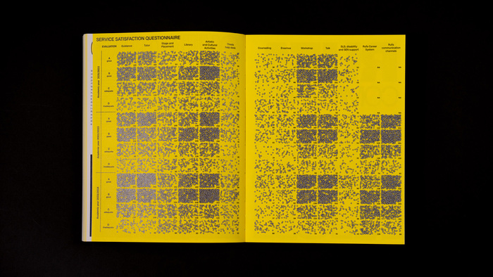 RUFA Annual Report 23–24 9