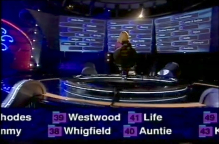 Contestant using the Pit Stop