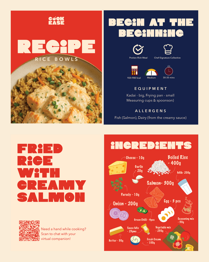 The ingredients on the bottom right are set in .