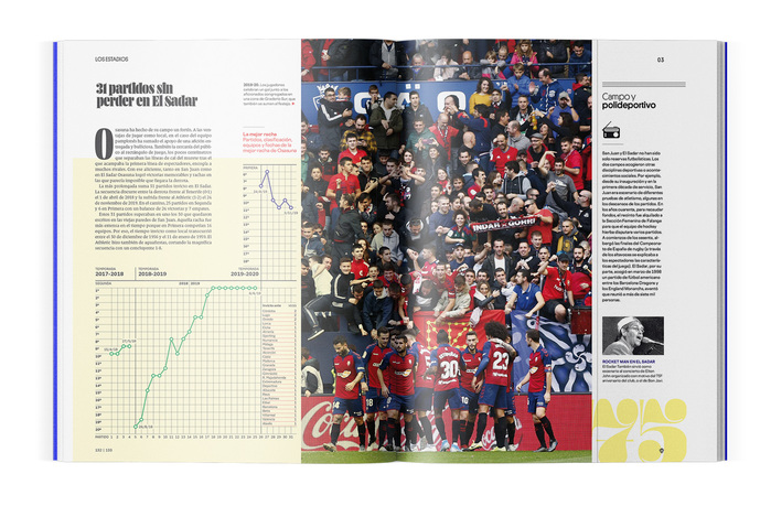 Osasuna 1920–2020. Valiente y luchador 6