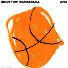 <cite>Inside Youth Basketball 2025</cite> report,&nbsp;<span>Luka Dončić Foundation identity</span>
