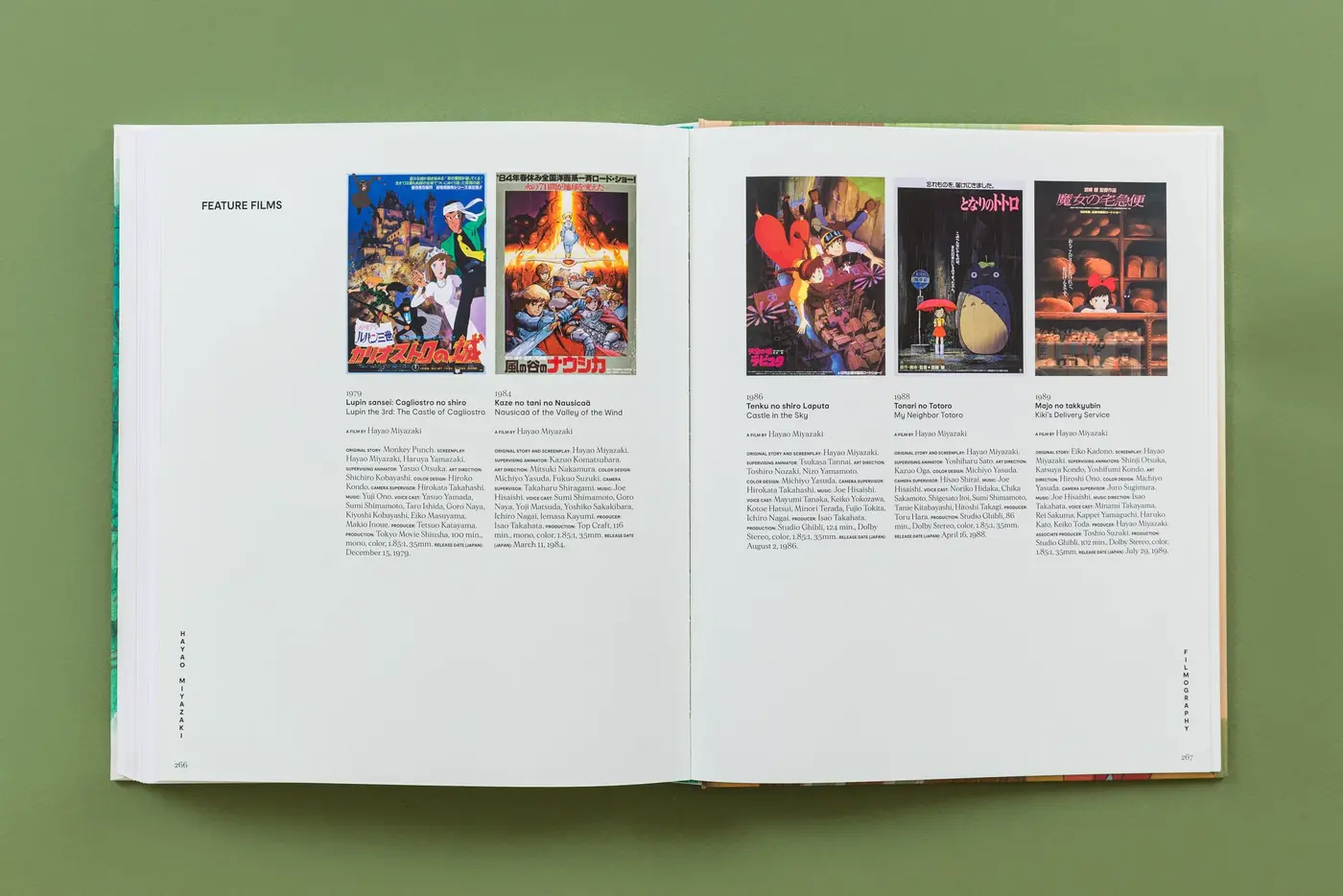 Hayao Miyazaki monograph
