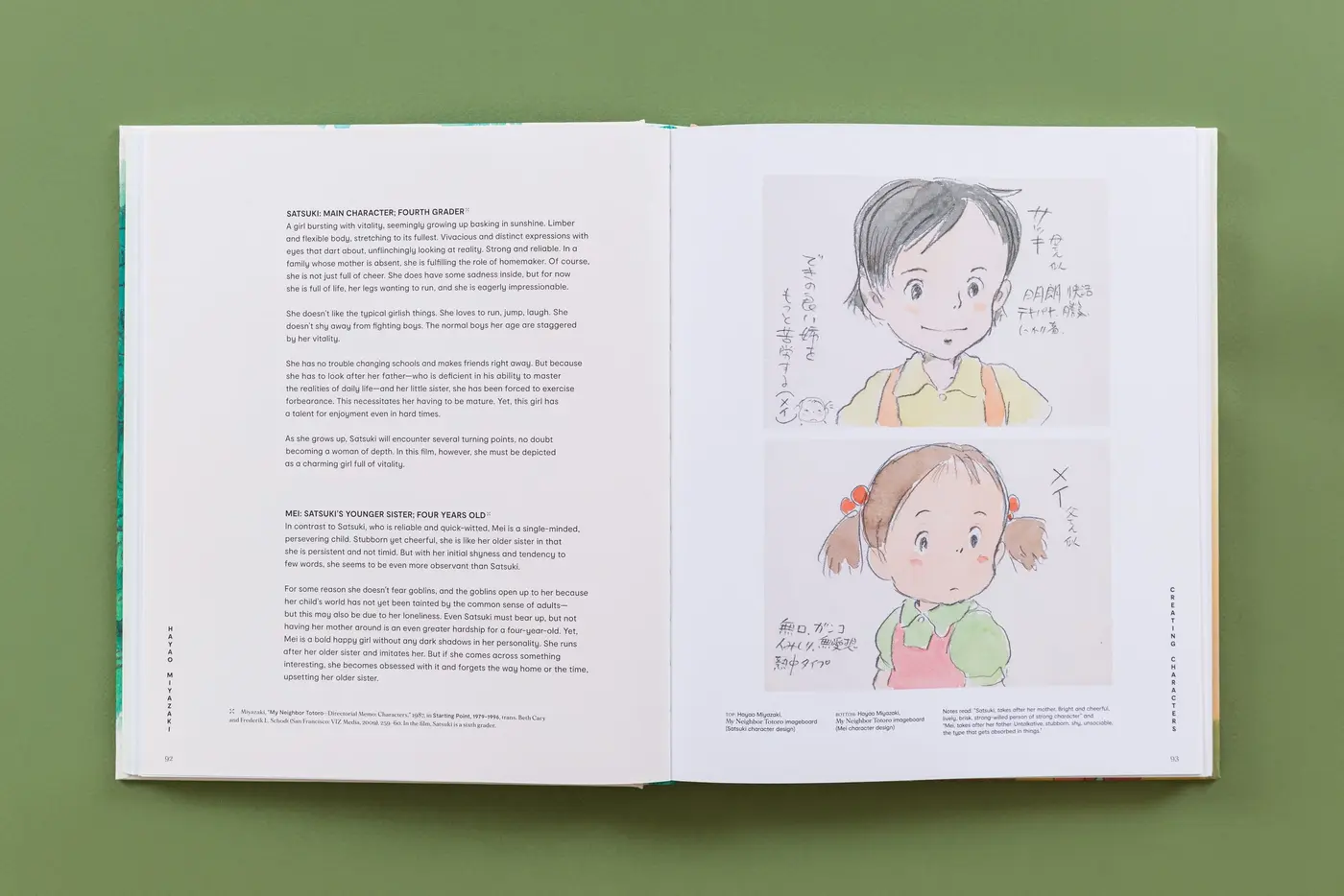 Hayao Miyazaki monograph