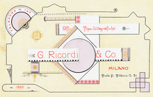 G. Ricordi &amp; Co. advertising card