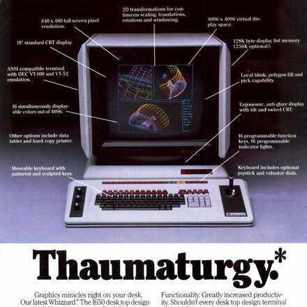 1980s - Fonts In Use