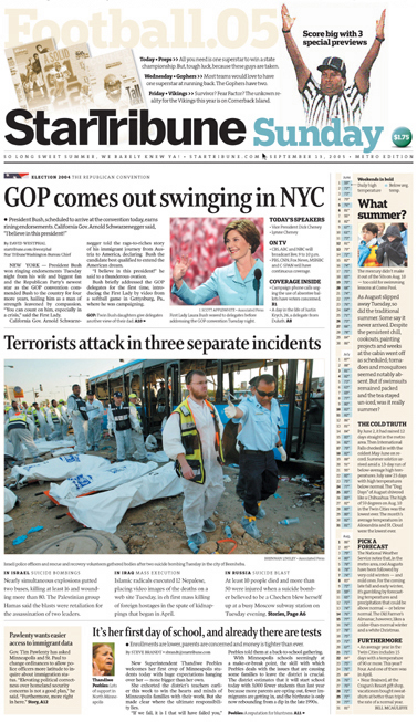 Minneapolis Startribune Front Pages Fonts In Use