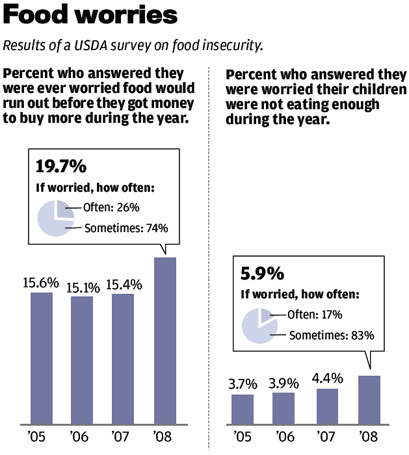 Wisconsin State Journal 12