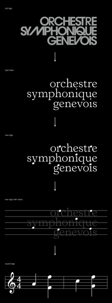 Orchestre Symponique Genevois