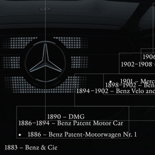 Mercedes-Benz – 140 Years of Innovation