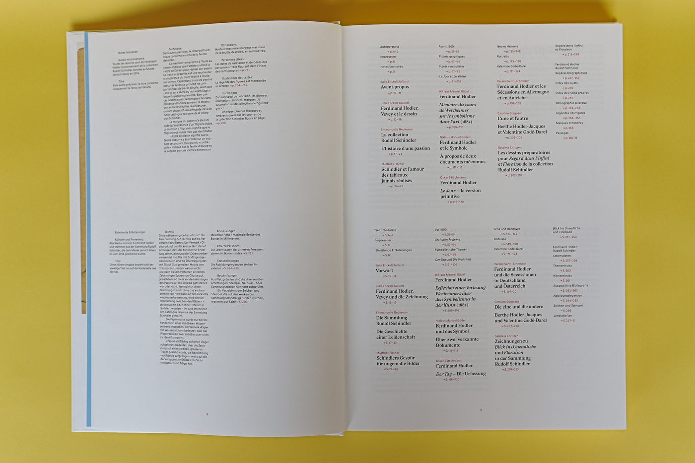 Ferdinand Hodler catalog, Musée Jenisch Vevey - Fonts In Use