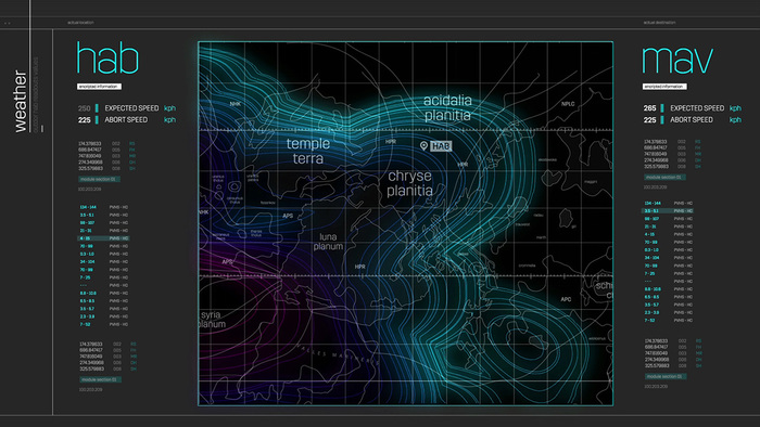 The Martian UI graphics 5