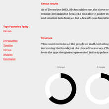 Type Foundries Today