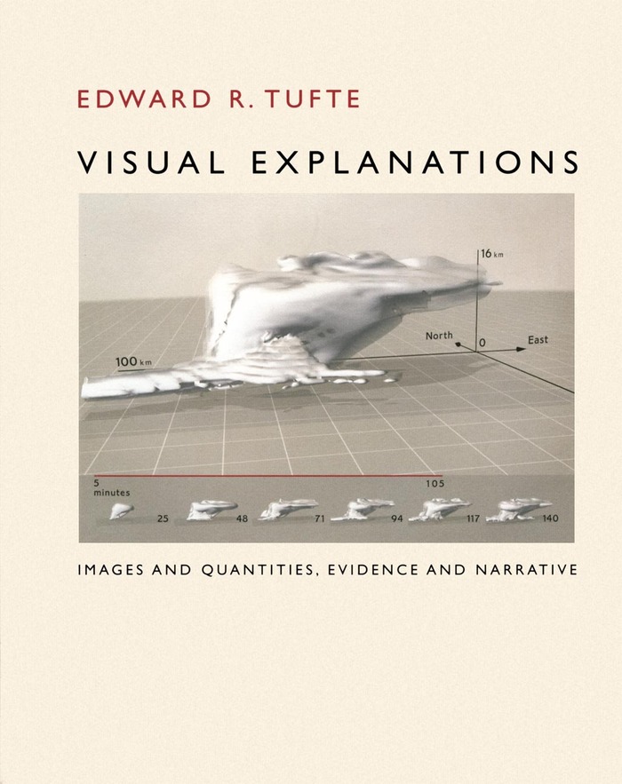 Visual Explanations. Images and Quantities, Evidence and Narrative was first published in 1986.