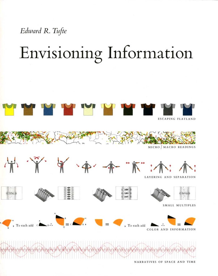 Envisioning Information (1990)