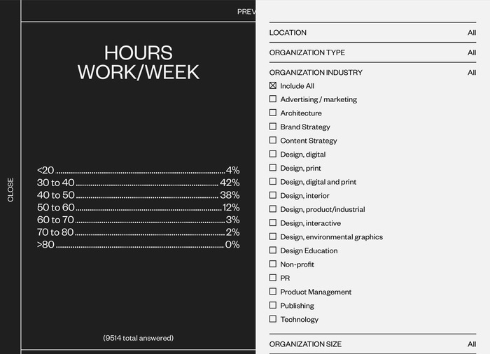 Design Census 2016 4