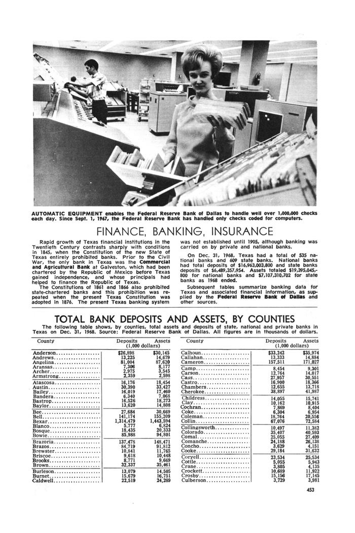 1970–71 Texas Almanac and State Industrial Guide 5