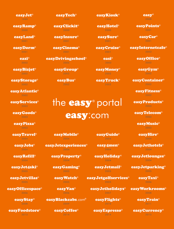 The “easy” brand owned by the easyGroup is licenced to an ever-growing number of “easy” branded businesses. It “currently operates in more than a dozen industries mainly in travel, leisure, serviced office accommodation and other consumer facing sectors” — from easyBus to easyLimousines, and from easyPizza to easyGym — all united by the brand formula orange plus Cooper Black.