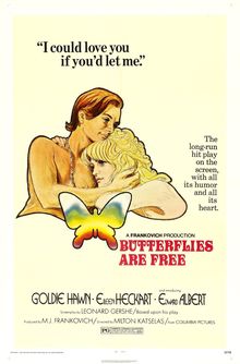 <cite>Butterflies Are Free</cite> movie posters