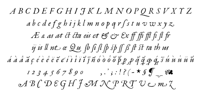 The character set of Robert Granjon’s Paragon Italic. See also The Golden Compasses by Leon Voet, Digitale Bibliotheek voor de Nederlandse Letteren