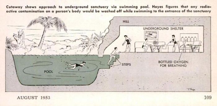 Popular Mechanics, Aug. 1953 2