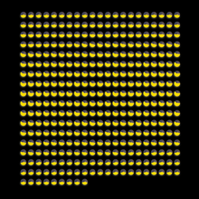 San Francisco Daylight Chart