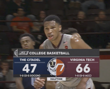 ESPN College Basketball graphics