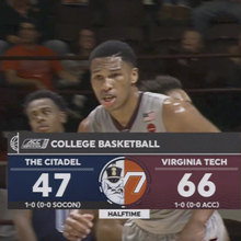 ESPN College Basketball graphics