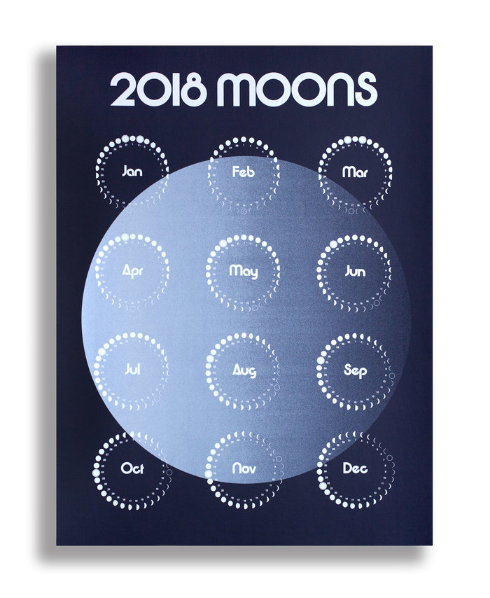 2018 Moons Calendar 3