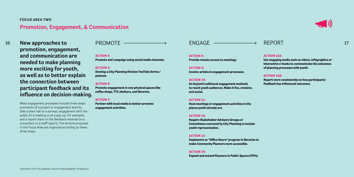 Youth Engagement Strategy 4