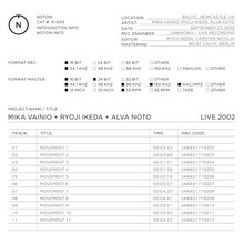 <cite>Live 2002</cite> – Mika Vainio + Ryoji Ikeda + Alva Noto