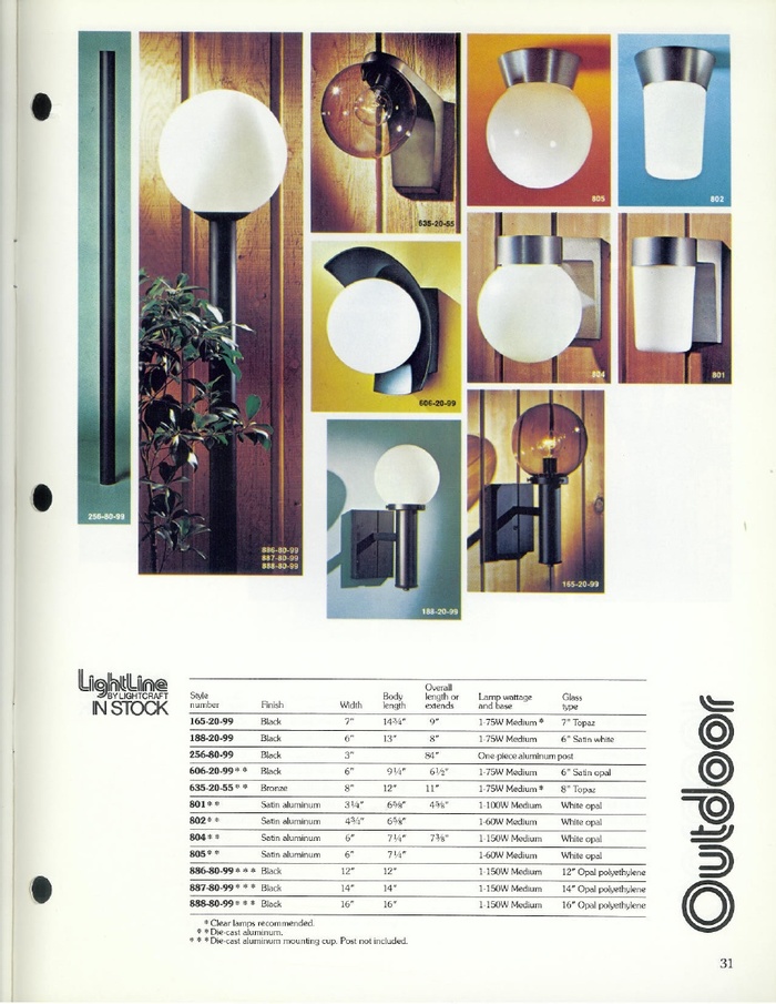 Lightcraft: Lightline Catalog 79 7