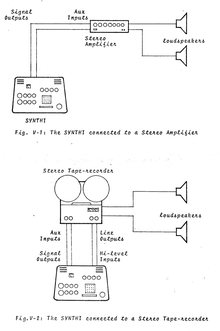 <cite>The Synthi Educational Handbook</cite>